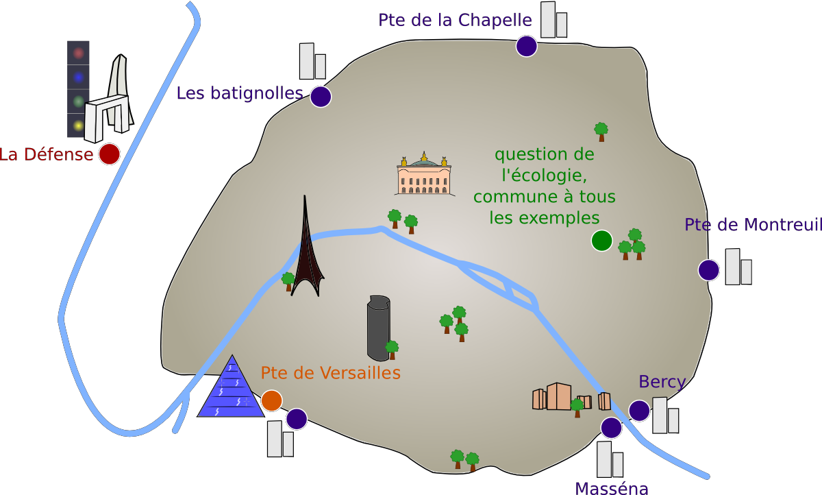 carte de navigation