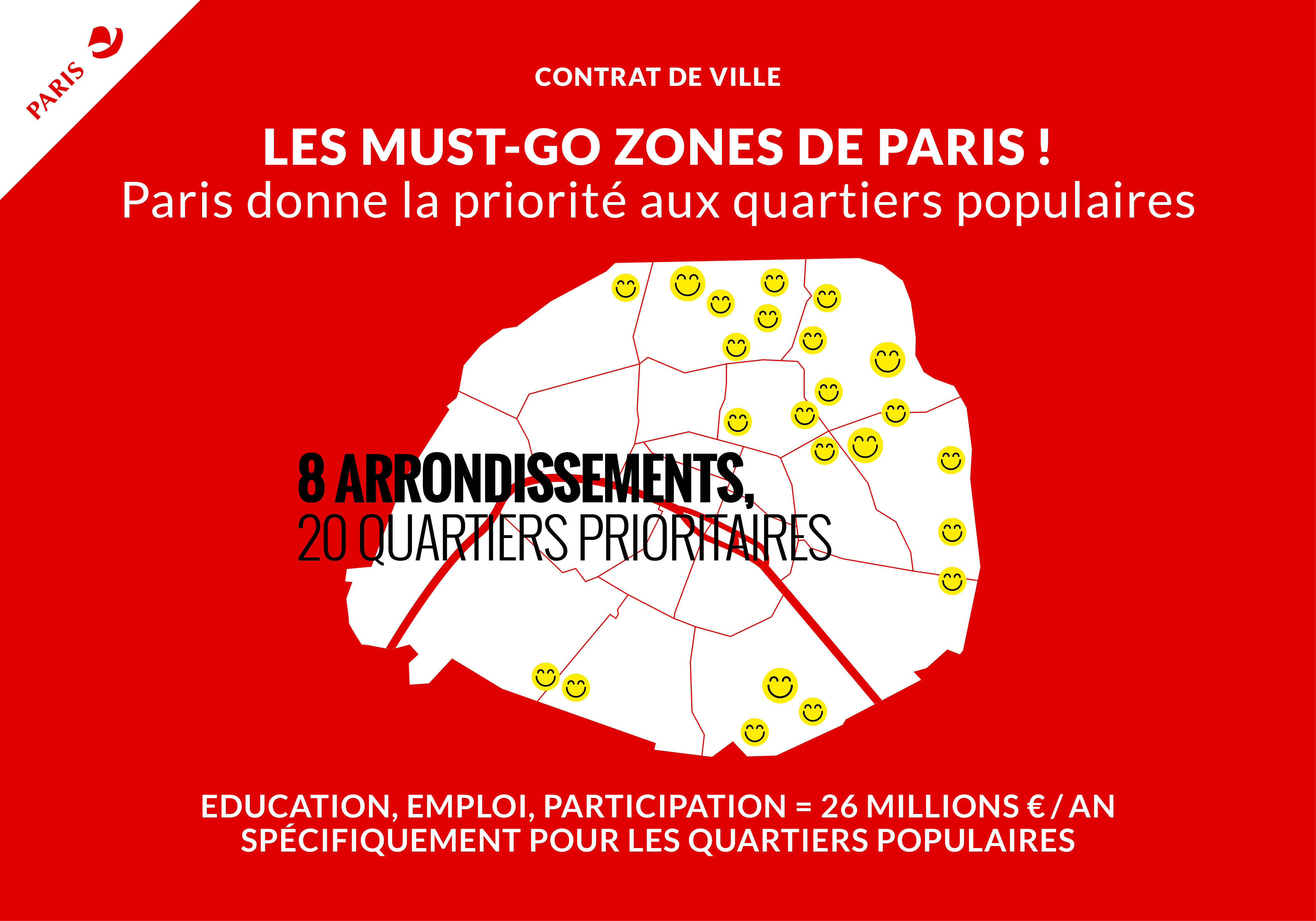 Les MUST-GO zones de Paris, voir "La régulation de la gentrification"